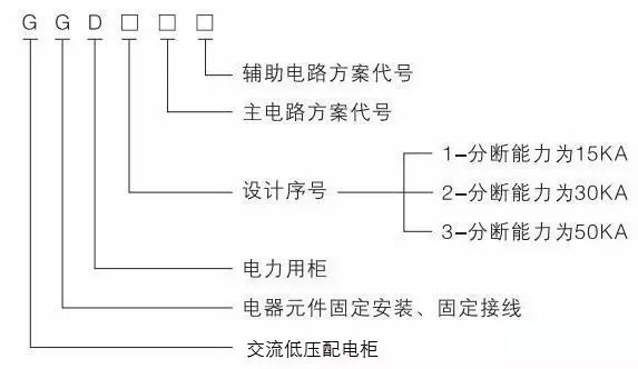 GGD低壓2.jpg GGD低壓2.jpg